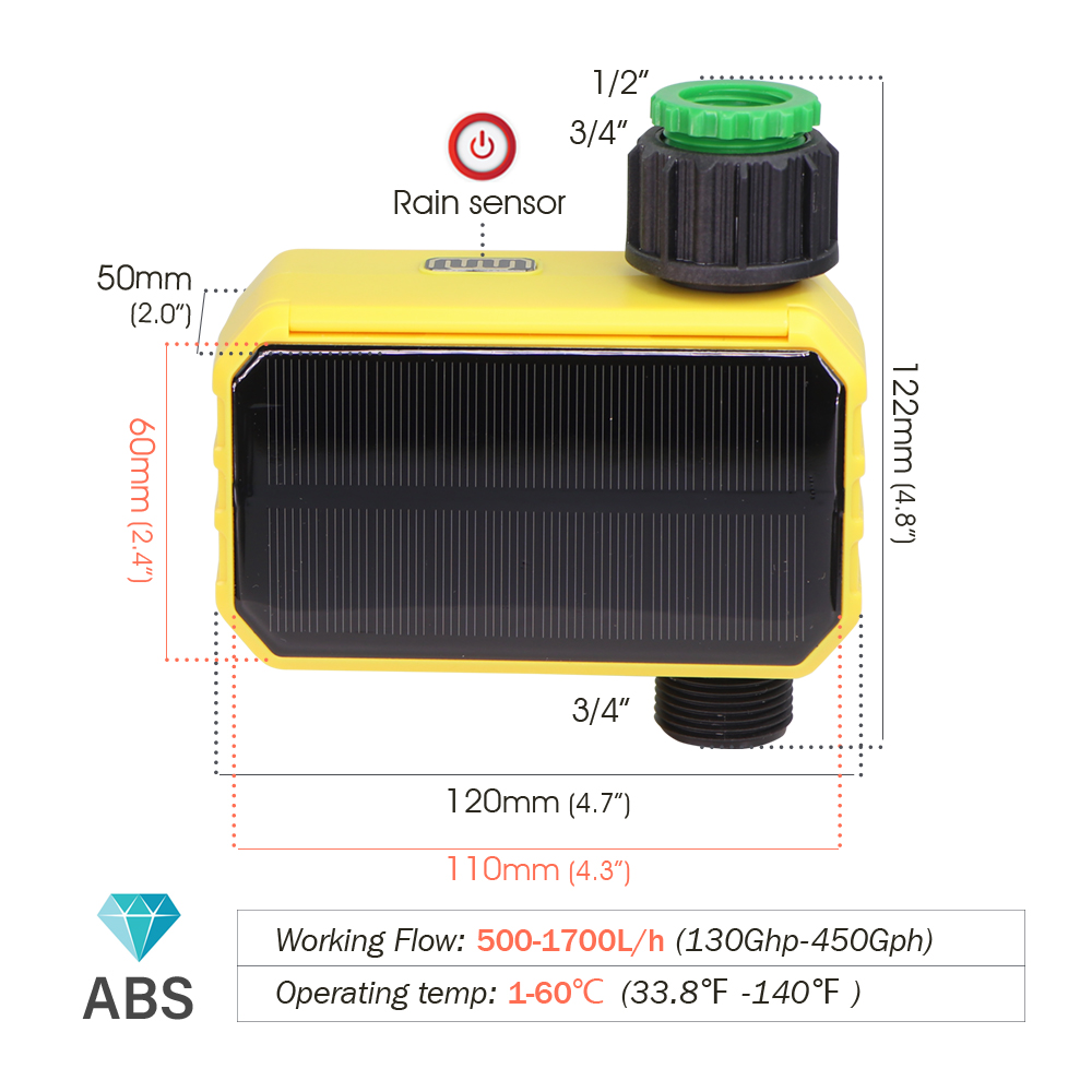 Zigbee Smart Irrigation Timer  - đánh giá và giá Gardena Smart Irrigation Control
