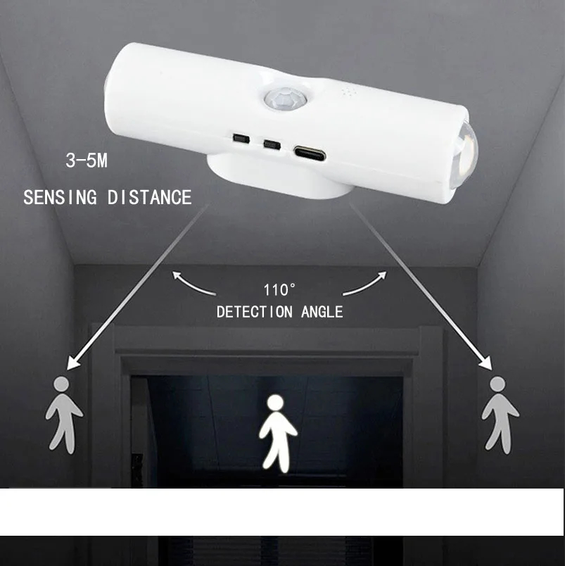 Smart RGB Gradient Night Light - đánh giá và giá Smart Garden Led Lights