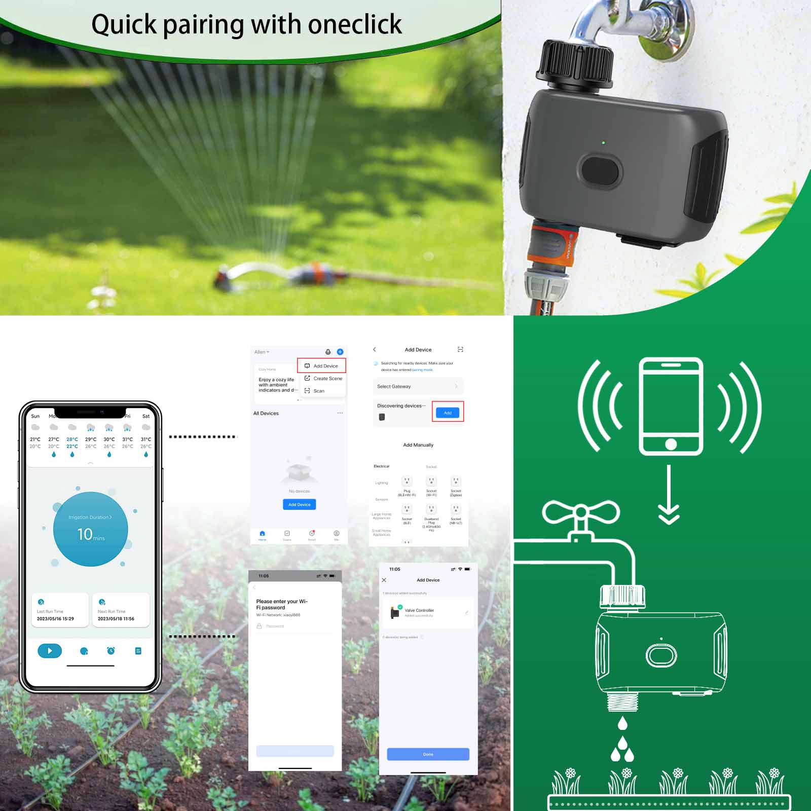 INSOMA automatic plant irrigat - đánh giá và giá Gardena Smart Irrigation Control