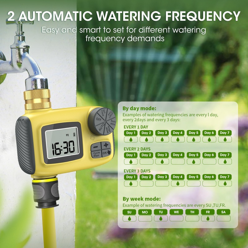 3V Automatic Garden Watering T - đánh giá và giá Gardena Smart Irrigation Control