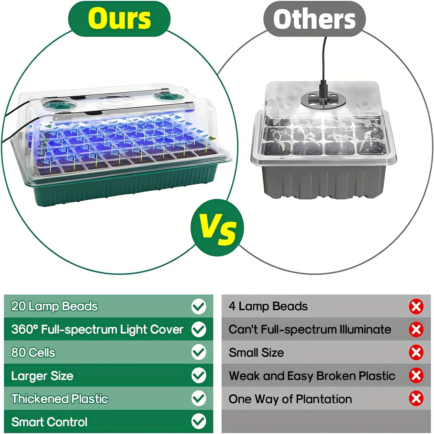 Seed Starter Trays With High D - đánh giá và giá Smart Garden Led Lights