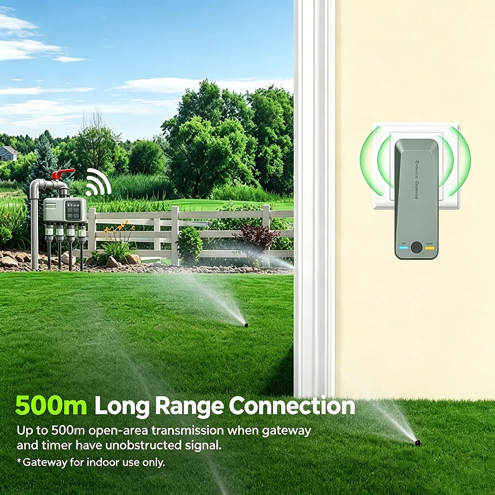 WiFi RF433 Smart Garden Sprink - đánh giá và giá Gardena Smart Irrigation Control