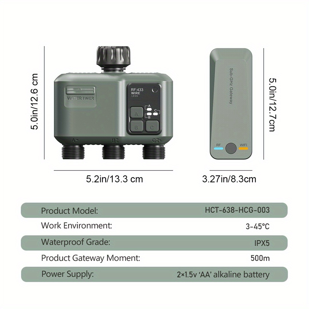 Eshico Smart Sprinkler Timer:  - đánh giá và giá Gardena Smart Irrigation Control