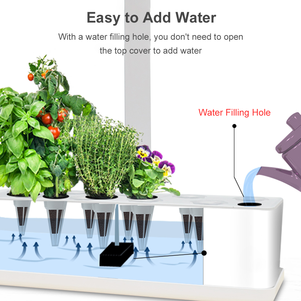 Smart Hydroponics Growing Syst - đánh giá và giá Smart Garden Led Lights