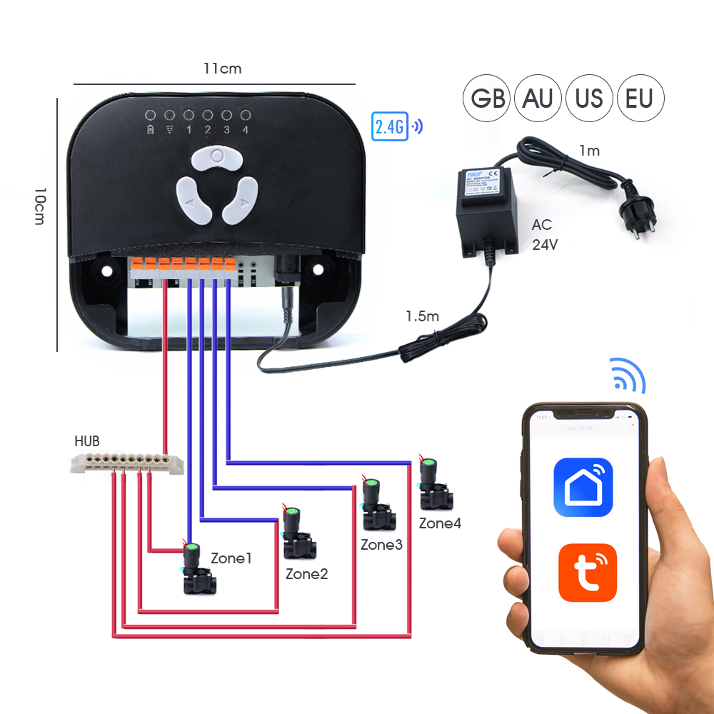 Garden Hose Solenoid Valve Con - đánh giá và giá Gardena Smart Irrigation Control